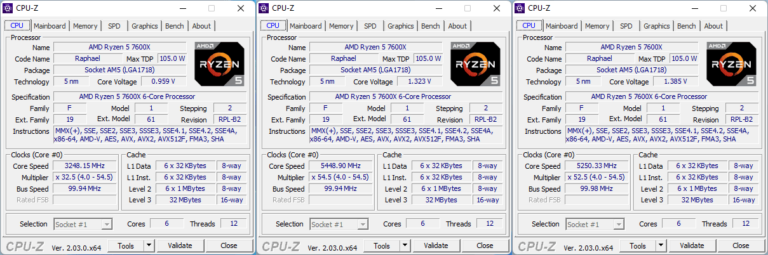 Fréquences du Ryzen 5 7600X