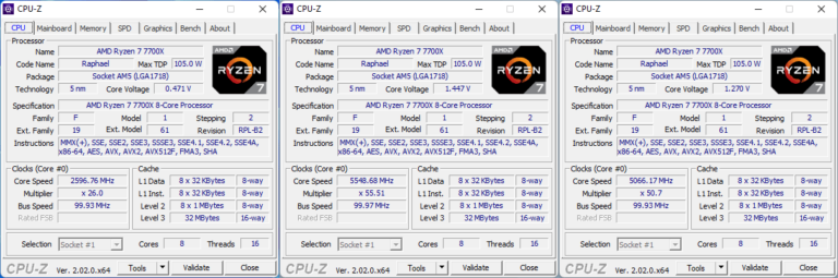 Fréquences du Ryzen 7 7700X