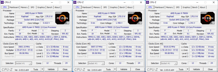 Fréquences du Ryzen 9 7900X