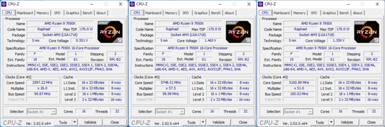 Fréquences du Ryzen 9 7950X
