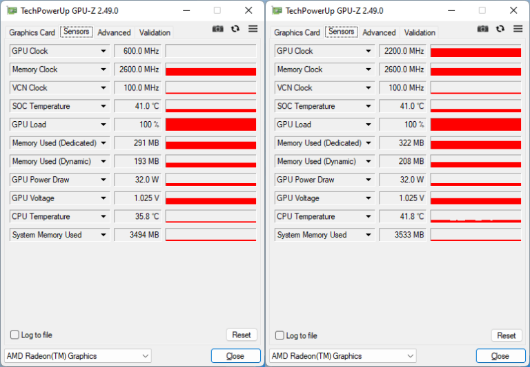 Les fréquences du GPU
