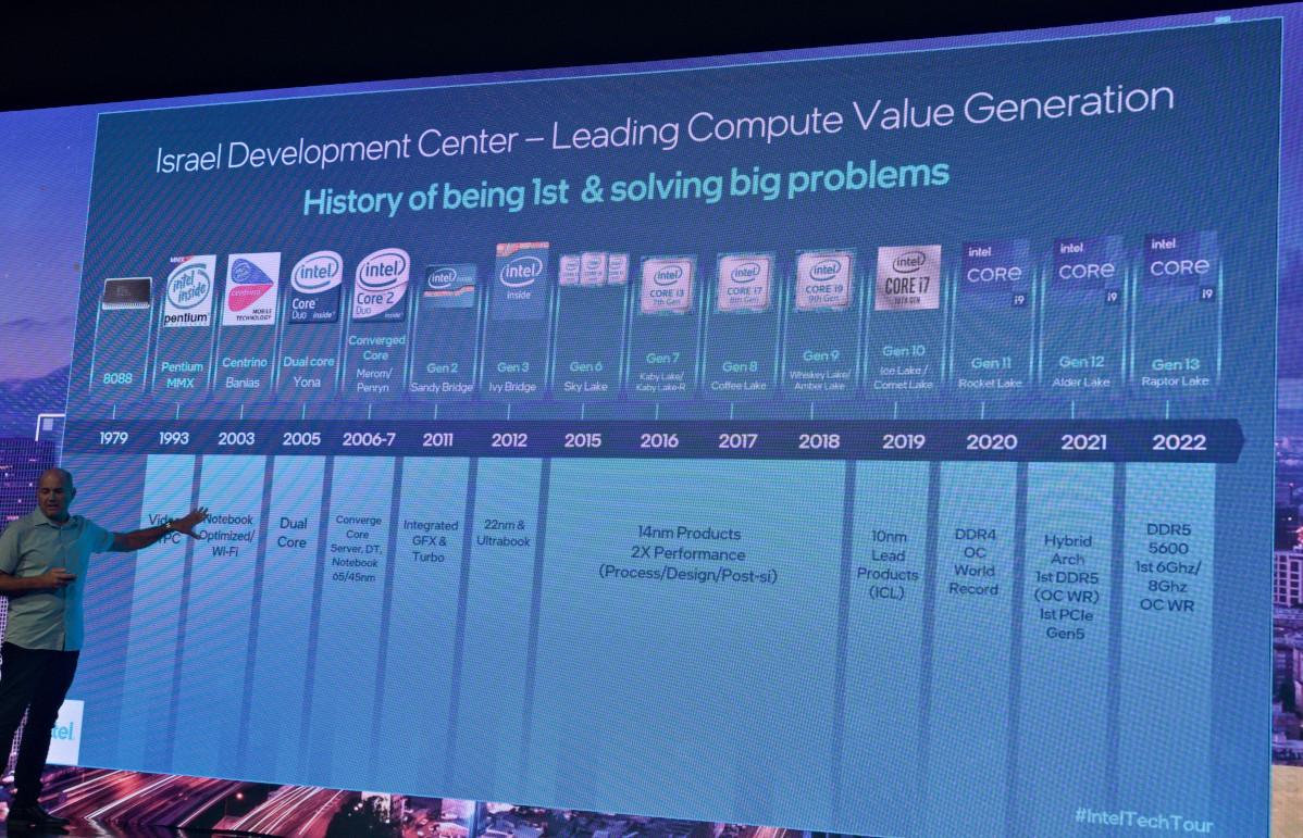 Que de puces... et une petite surprise !