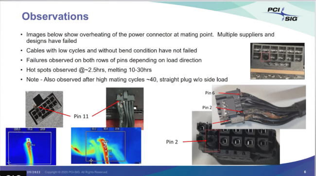 12vhpwr melted pcie sig slide