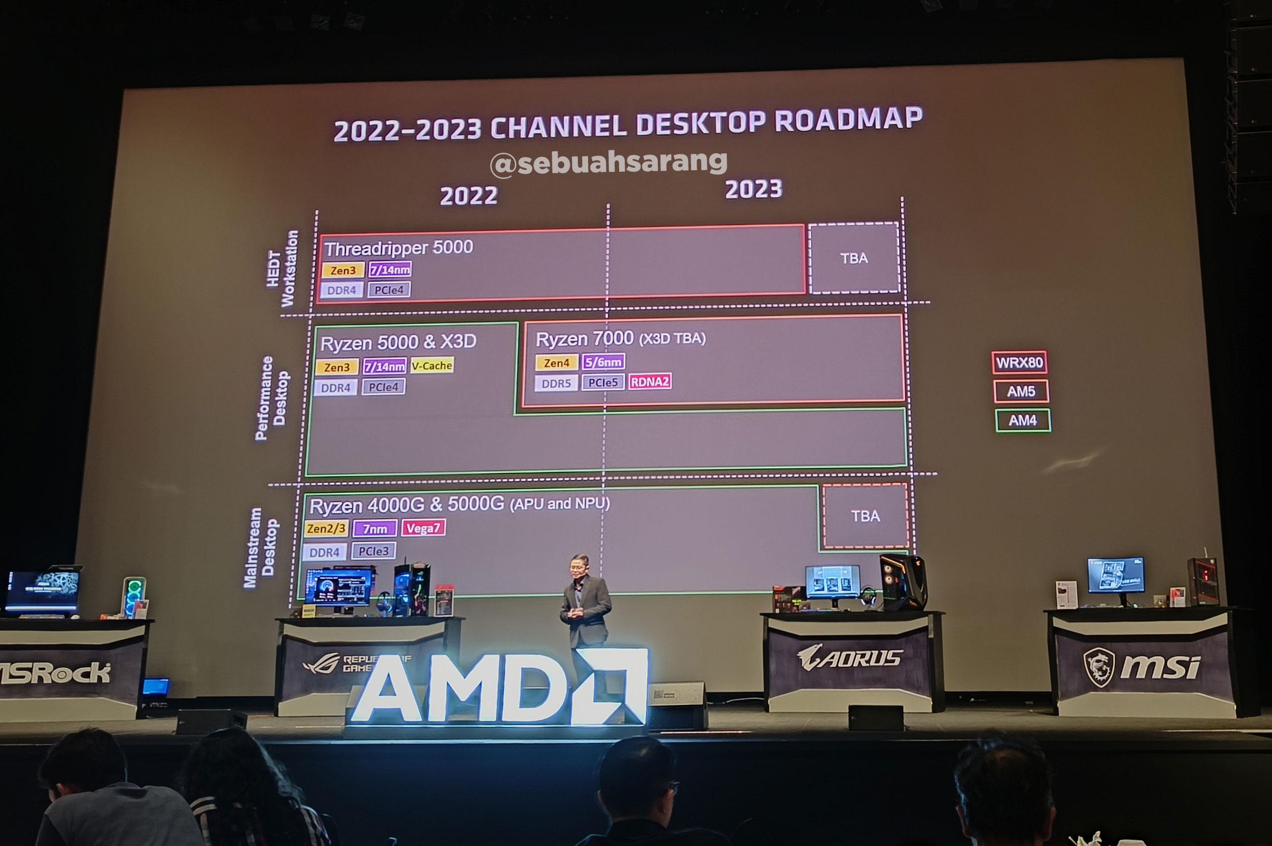 amd indonesie