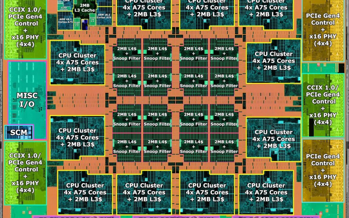 baikal be s1000 die annotations