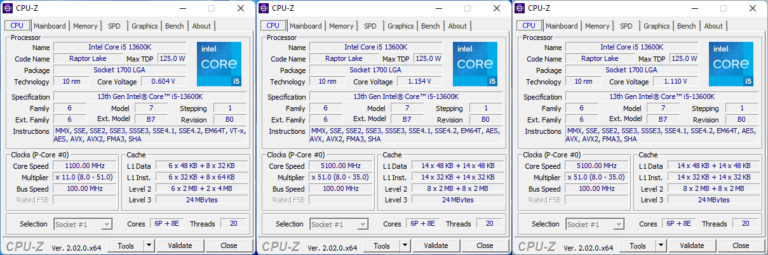 CPU-Z: Les fréquences du Core i5-13600K