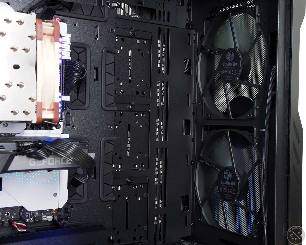 Les ventilateurs de 200 mm