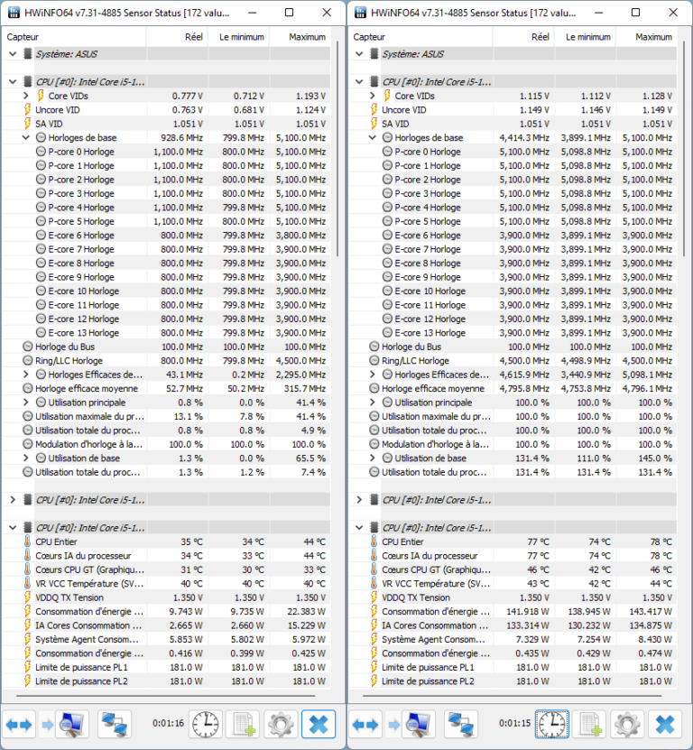 HWiNFO64 : Le Core i5-13600K