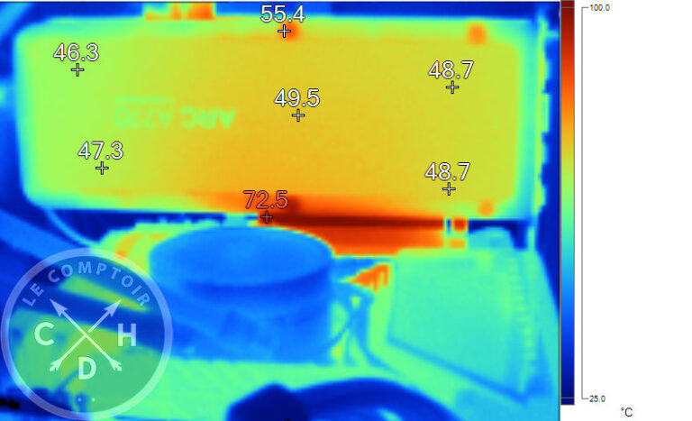 Image thermique de l'ARC A770 LE 16 Go en charge
