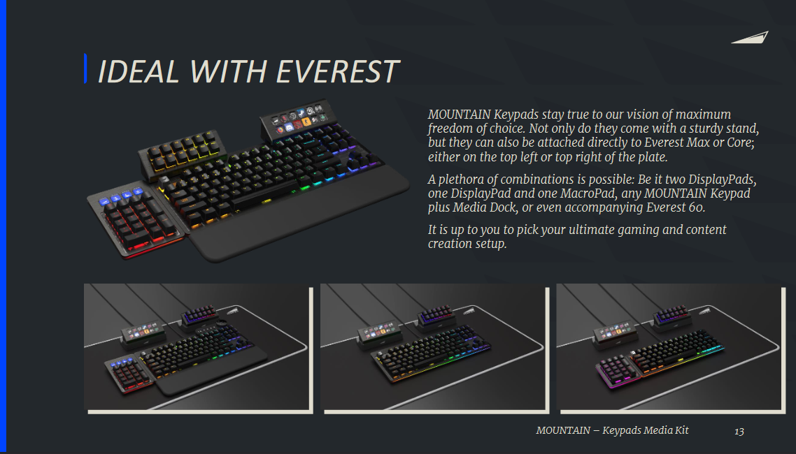 mountain displaypad et macropad