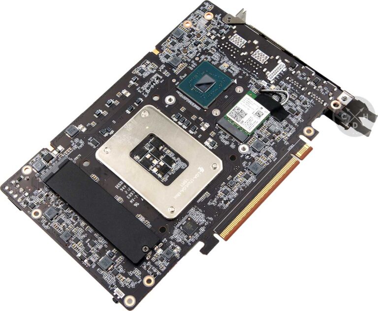 Derrière la carte mère