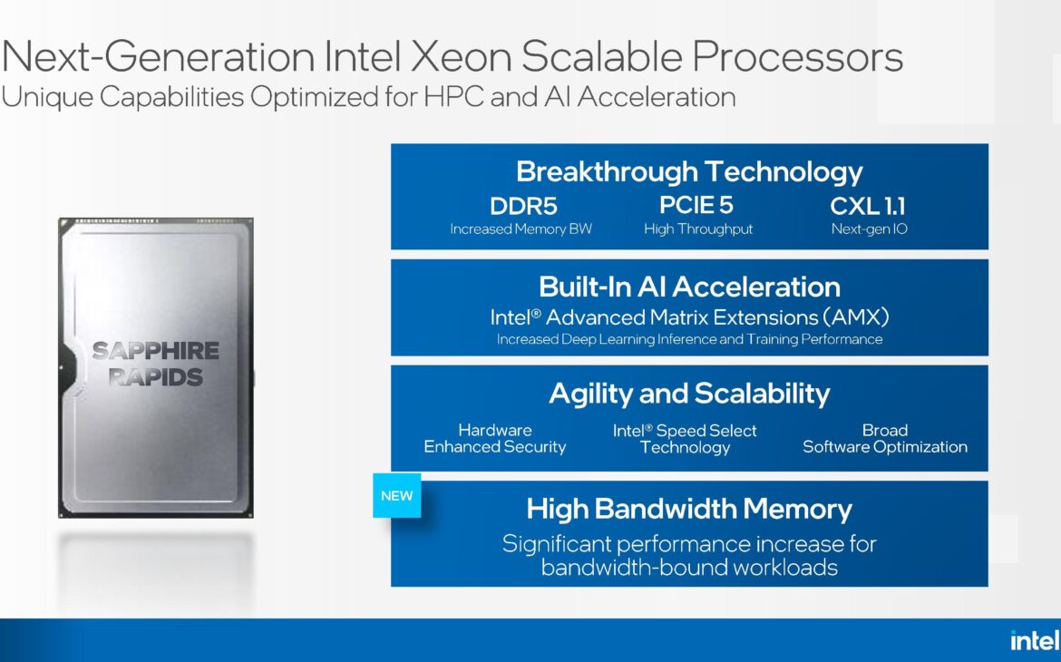intel sapphire rapids presentation