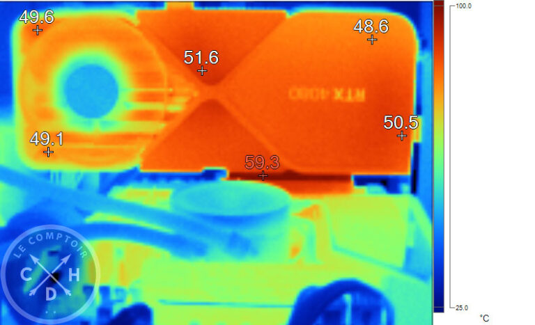 Image thermique de la RTX 4080 FE en charge