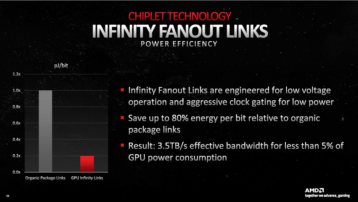 L'efficacité énergétique de la solution retenue
