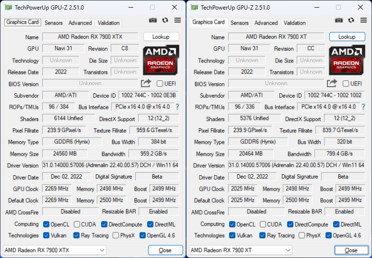 GPU-Z Radeon RX 7900 XT & XTX