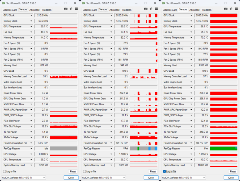 GPU-Z : les fréquences