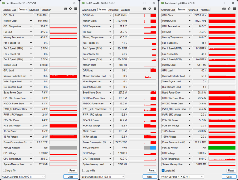 GPU-Z : les fréquences