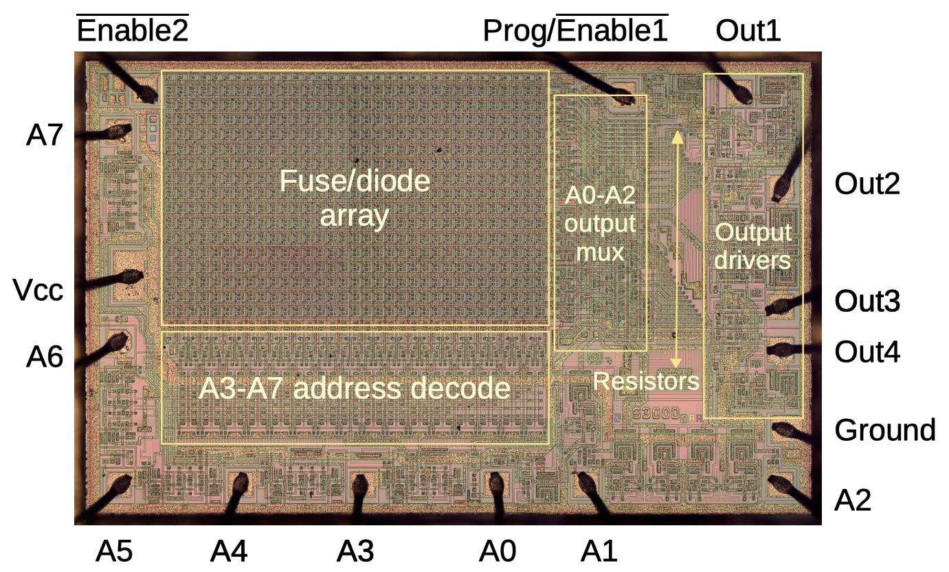 Interconnections métallique de ROM à fusibles