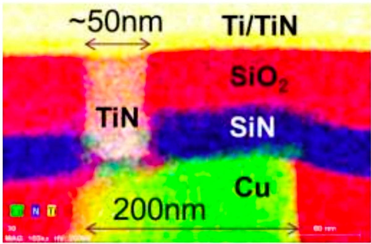 Une coupe MEB de cellule OxRAM colorisée par analyse spectroscopique