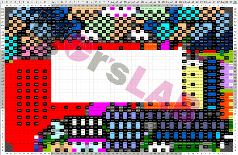 Intel lga1851 pinout