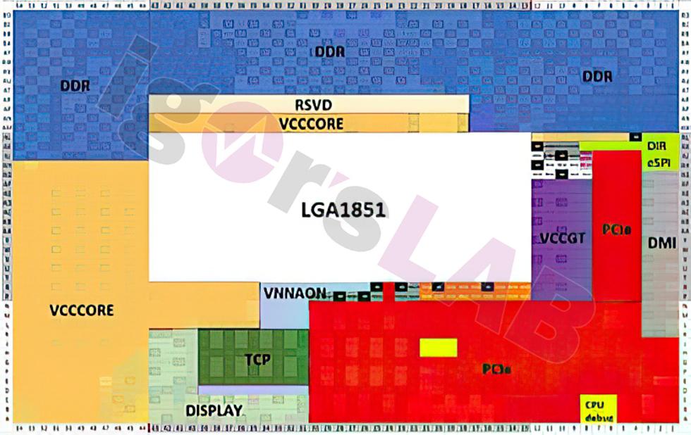 lga1851 pinout