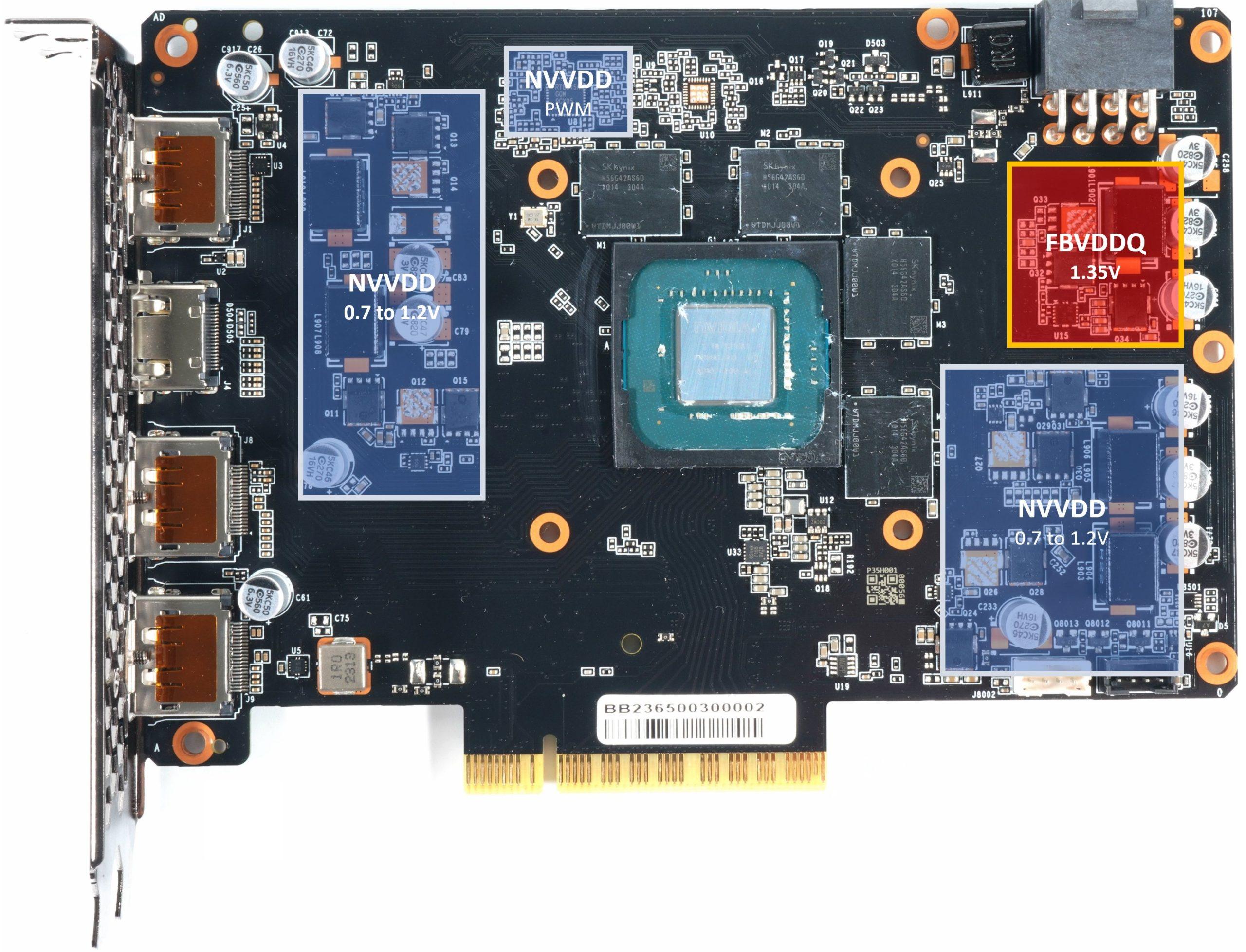 RTX 4060 / MSRP +  alimentation (c) igorslab.de