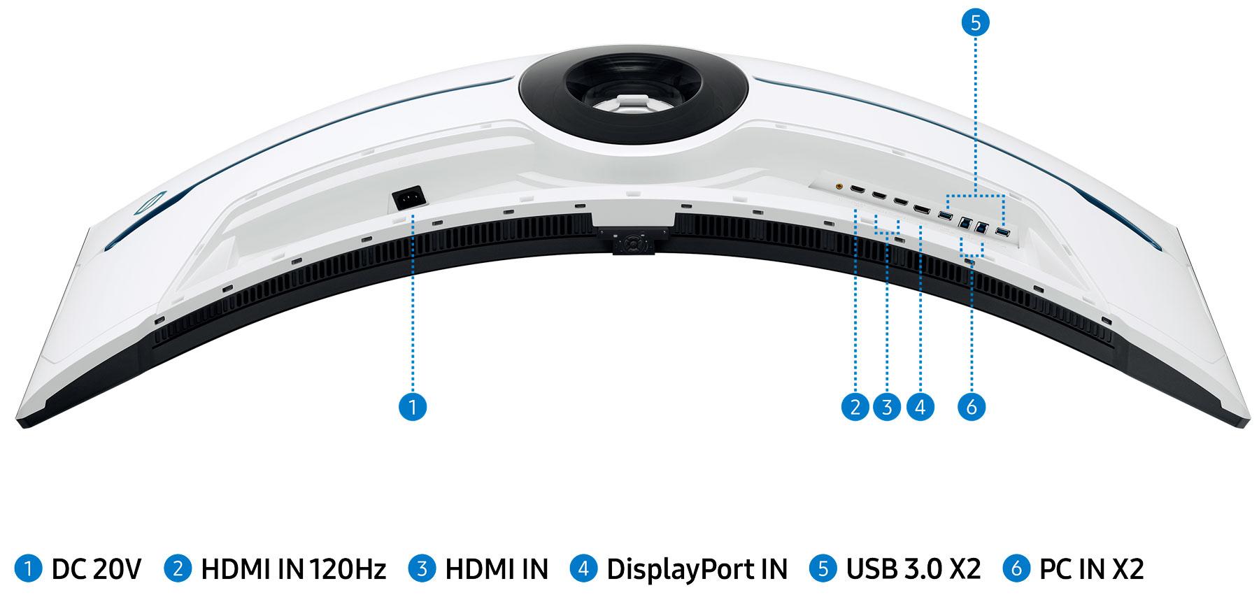 odyssey neo g9 57 g95nc ls57cg952nuxen vesa connectique