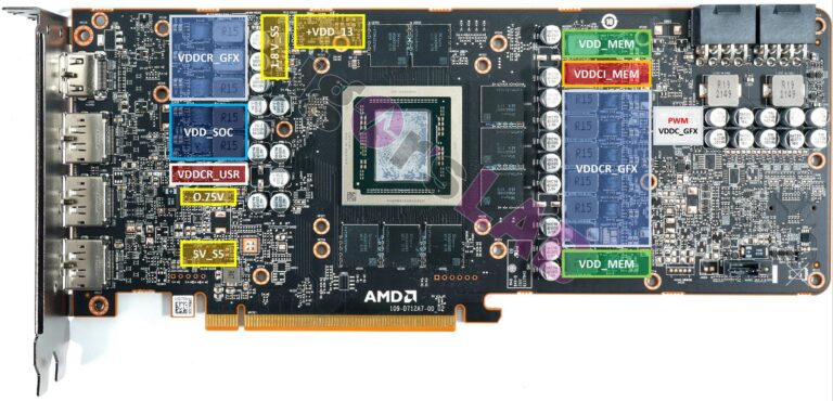 La RX 7800 XT à oilp (c)Igor Labs