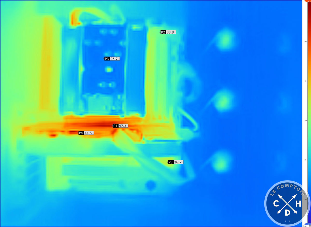 ça ne chauffe pas trop dans le H6 Flow RGB