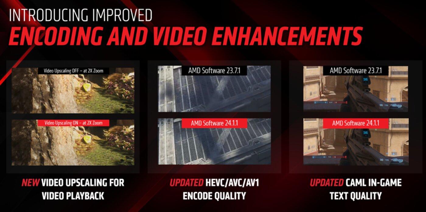 amd video upscaling