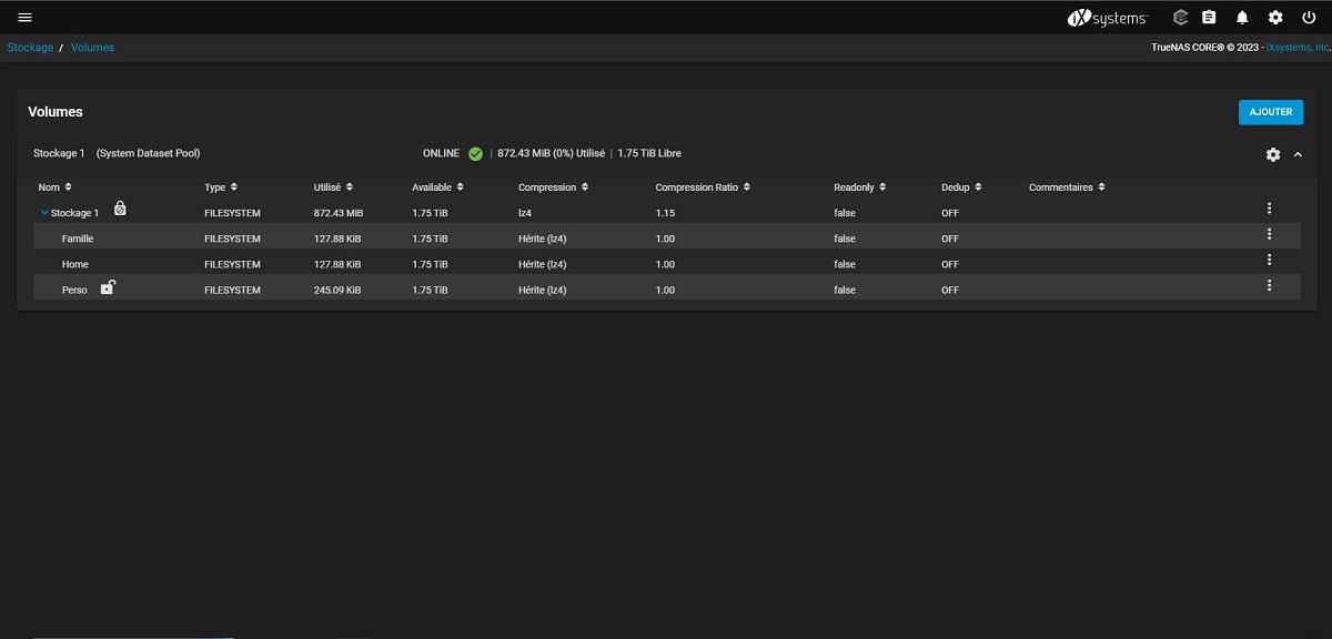 truenas volumes dataset