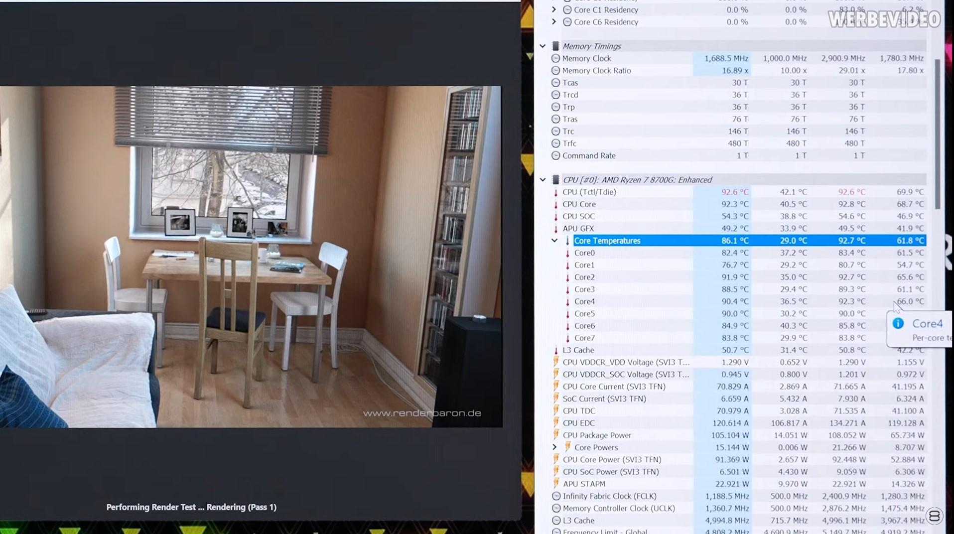 oc manuel ryzen 7 8700g 