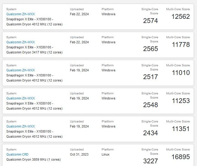 score geekbench snpadragon x elite