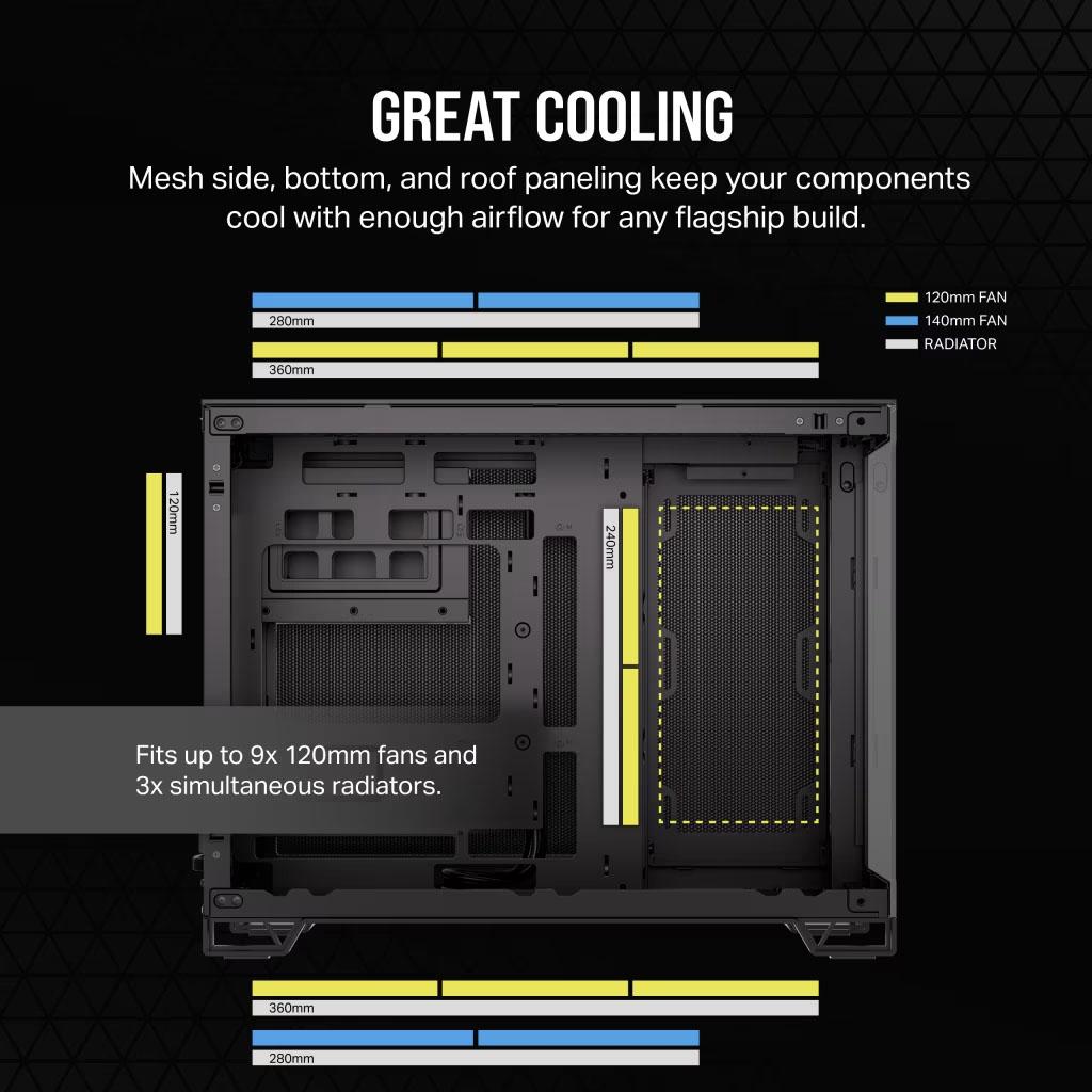 corsair 2500 fans