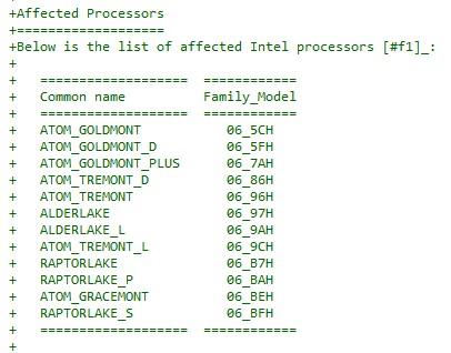 processeurs affectés